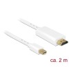 Cavo mini Displayport 1.1 maschio - HDMI-A maschio 2 m bianco